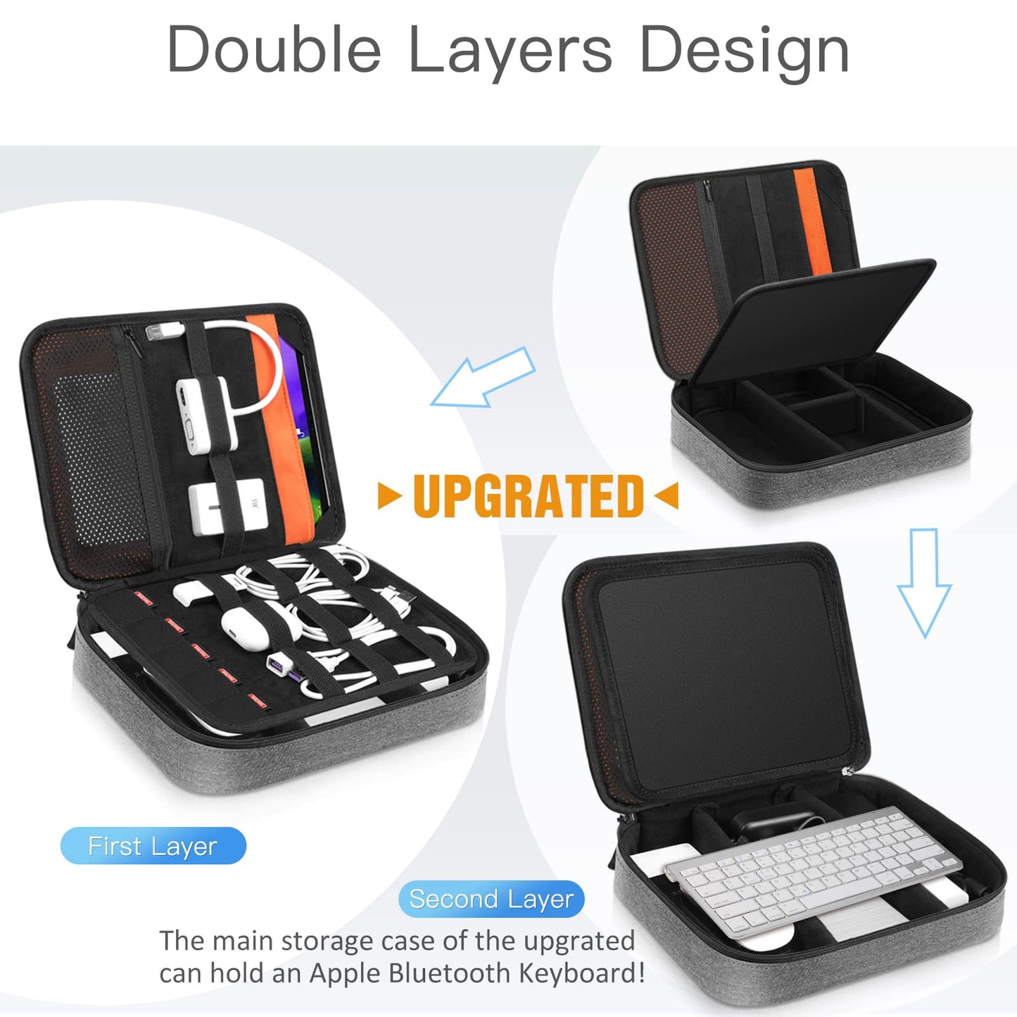 Electronic Organizer Bag, FINPAC Portable Accessories Storage for Cable/Cord/Charger/USB/SD Card, Portfolio Tablet Sleeve Carrying Case for iPad Pro 12.9''/11/10.2" iPad/10.5" iPad Air/9.7" iPad