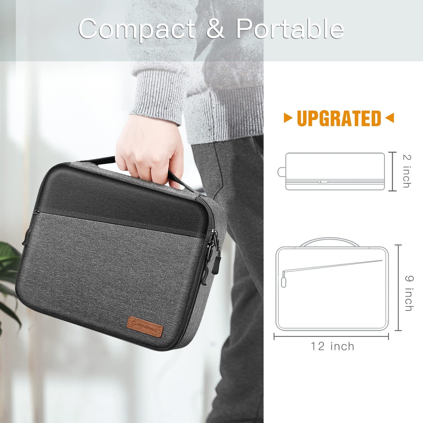Electronic Organizer Bag, FINPAC Portable Accessories Storage for Cable/Cord/Charger/USB/SD Card, Portfolio Tablet Sleeve Carrying Case for iPad Pro 12.9''/11/10.2" iPad/10.5" iPad Air/9.7" iPad