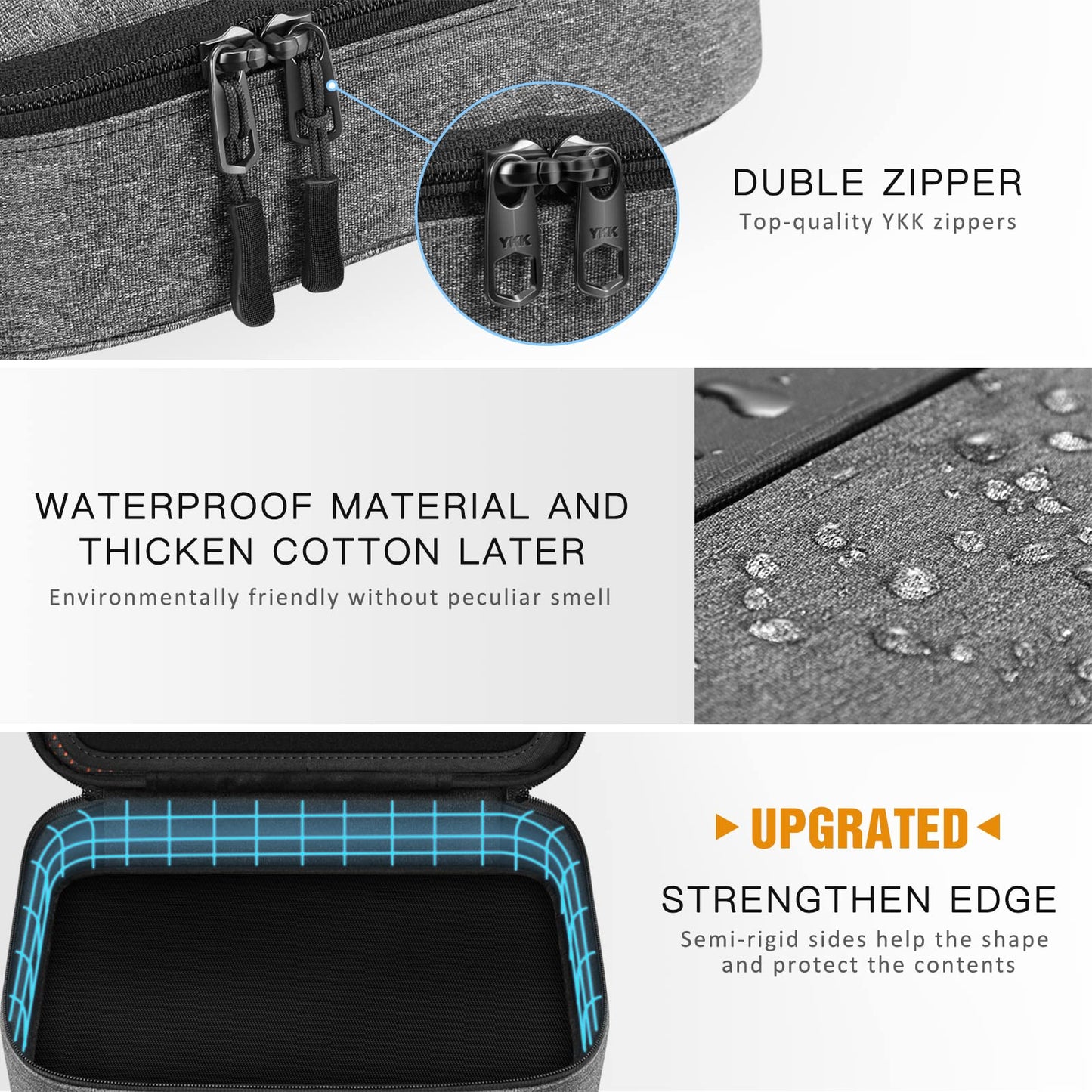 Electronic Organizer Bag, FINPAC Portable Accessories Storage for Cable/Cord/Charger/USB/SD Card, Portfolio Tablet Sleeve Carrying Case for iPad Pro 12.9''/11/10.2" iPad/10.5" iPad Air/9.7" iPad