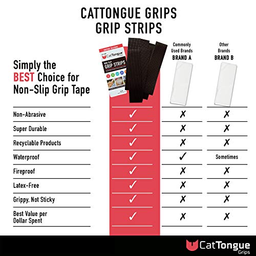 Non-Abrasive Grip Tape Strips by CatTongue